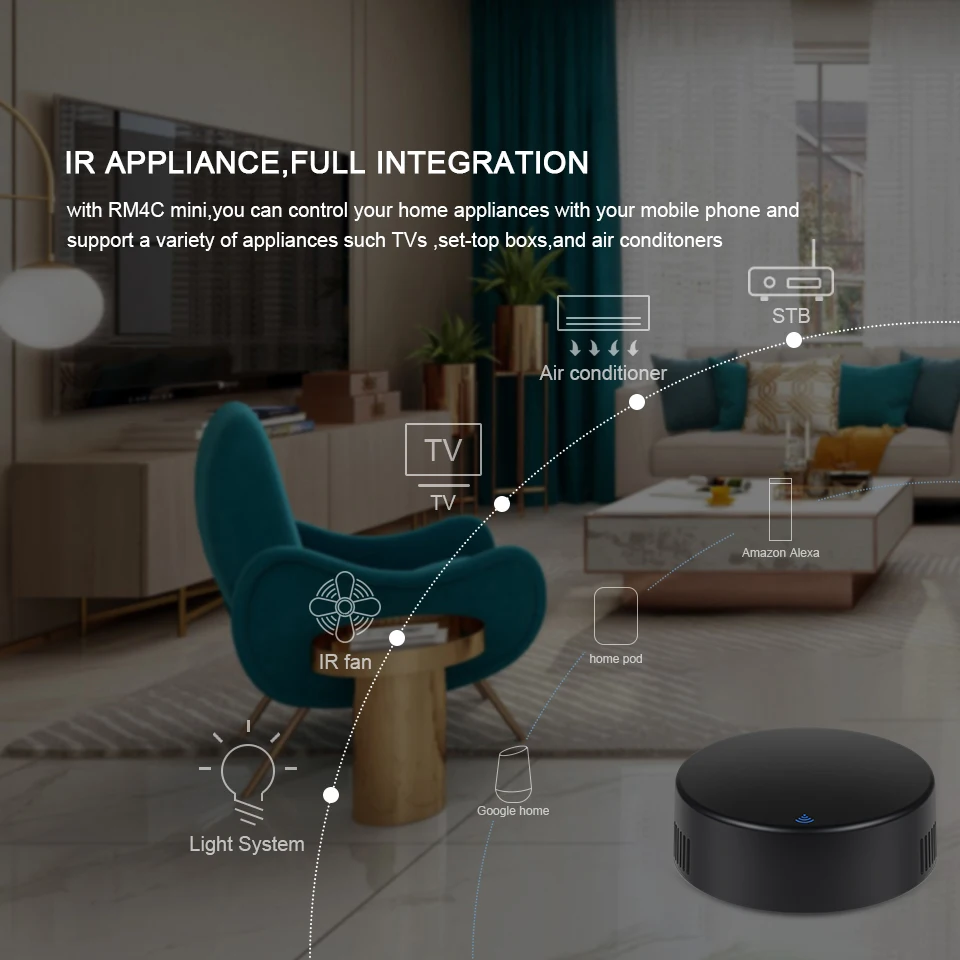 Télécommande Universelle Intelligente WiFi Tuya – Contrôle Vocal & IR 360°