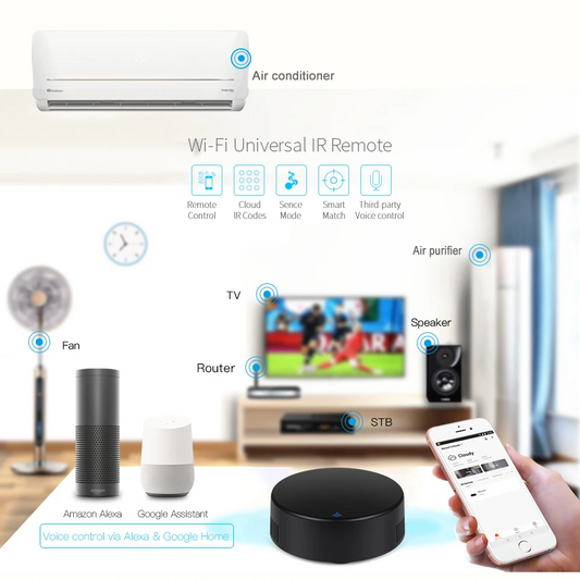 Télécommande Universelle Intelligente WiFi Tuya – Contrôle Vocal & IR 360°