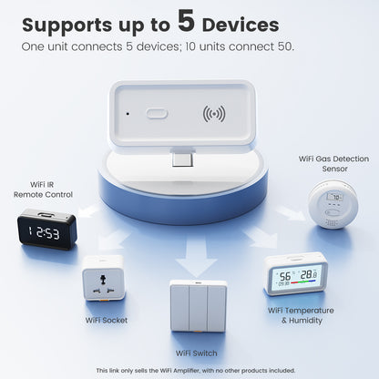 Répéteur WiFi Intelligent Tuya – Amplificateur de Signal & Extension de Réseau + Chargeur Rapide 120W 6 Ports – 3 USB-C PD + 3 USB