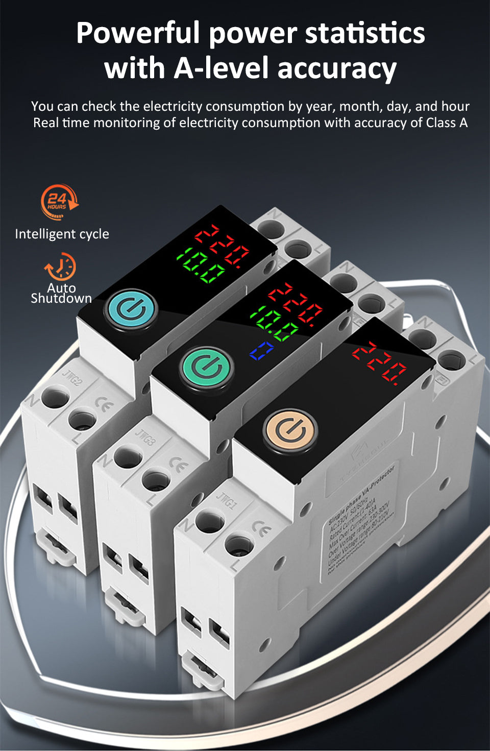 Disjoncteur WiFi Tuya 63A avec Suivi de Consommation