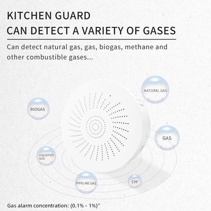 Détecteur de Fuite de Gaz Intelligent WiFi Tuya – Sécurité Domestique Connectée