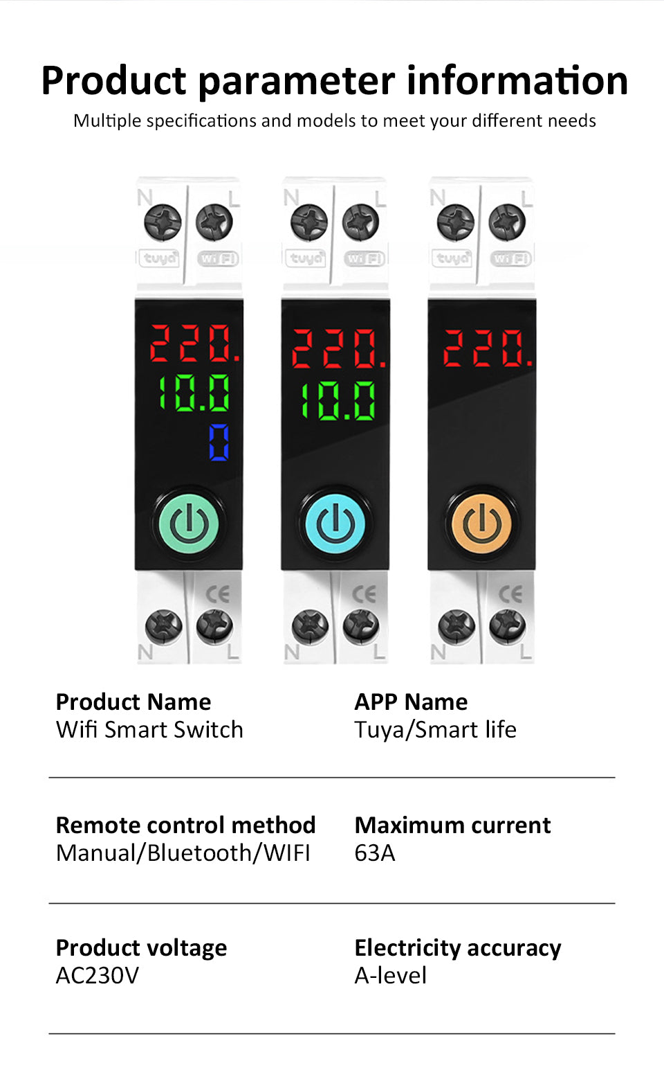 Disjoncteur WiFi Tuya 63A avec Suivi de Consommation