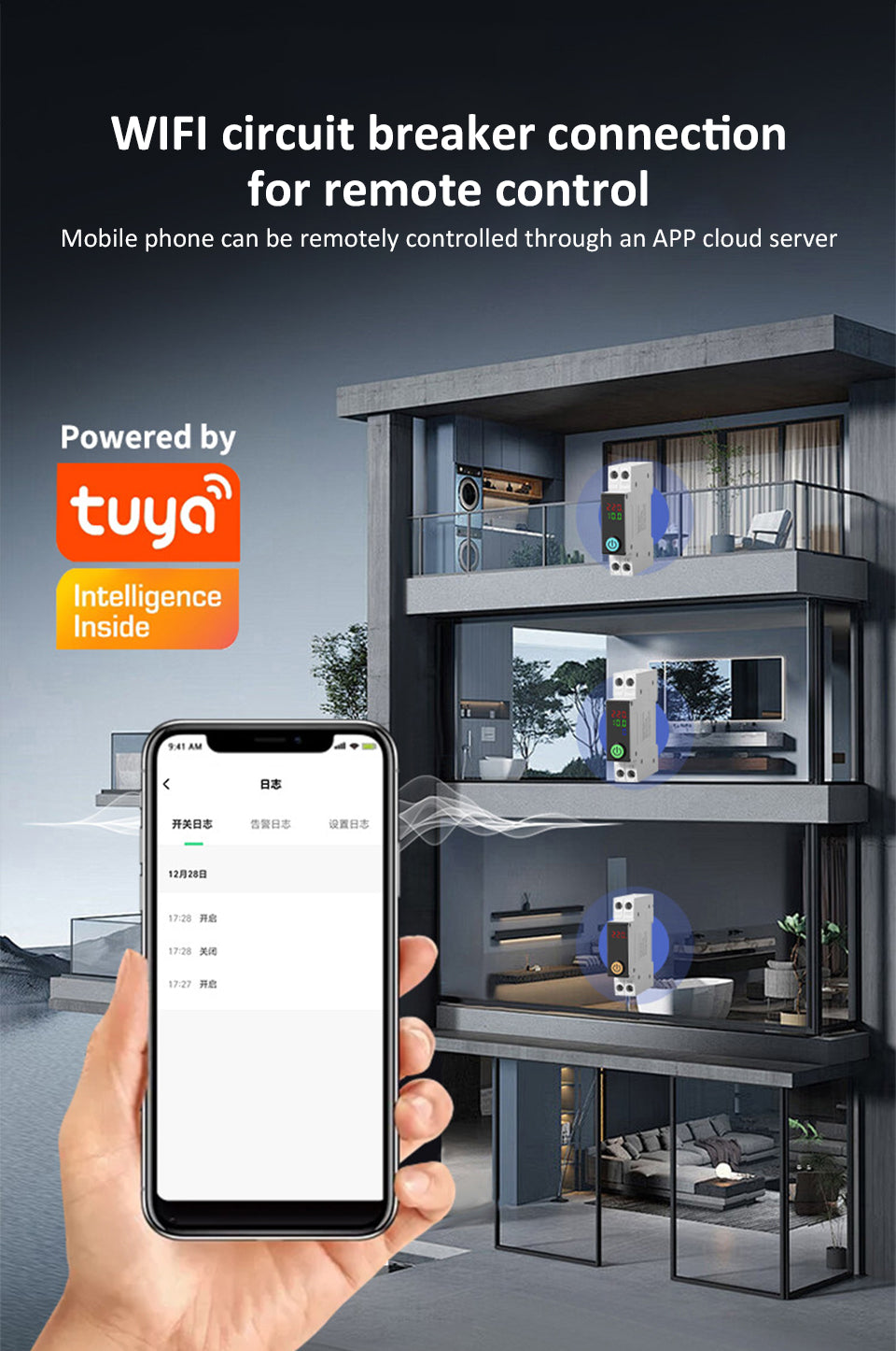 Disjoncteur WiFi Tuya 63A avec Suivi de Consommation