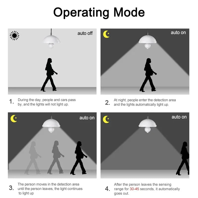 Ampoule LED Intelligente avec Capteur de Mouvement Radar – 9W, E27